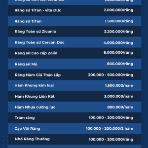 bang-gia-dich-vu-nha-khoa-ben-thanh